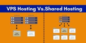 VPS Hosting Vs. Shared Hosting