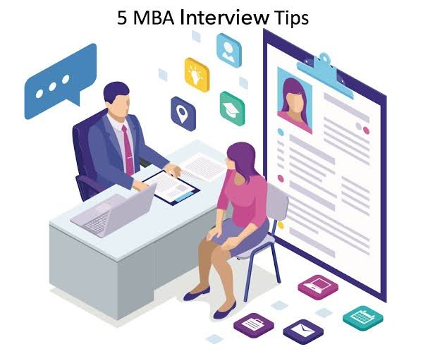 Common Questions About the Best MBA Programs